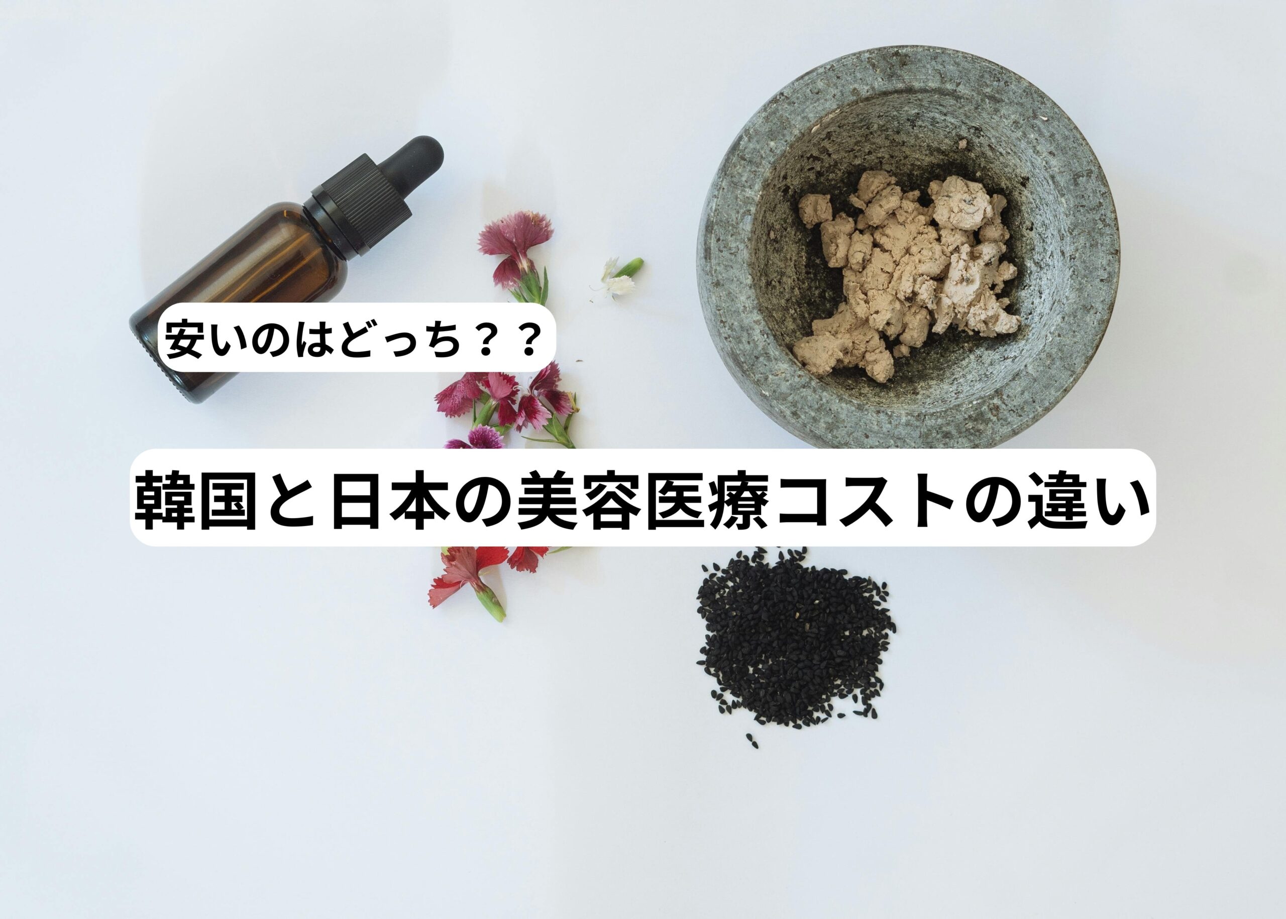 美容医療コスト